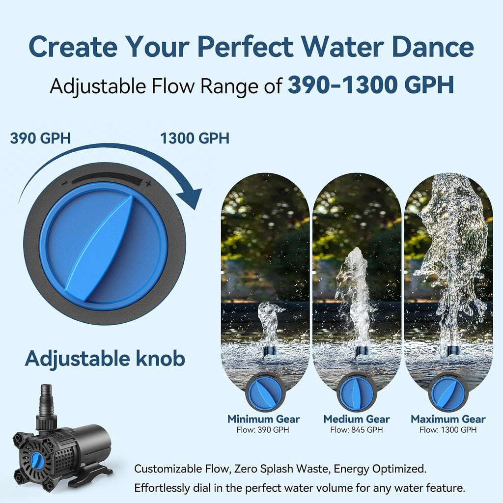 Pond Pump Set, 72W 1300 GPH Submersible Water Pump for Koi Ponds