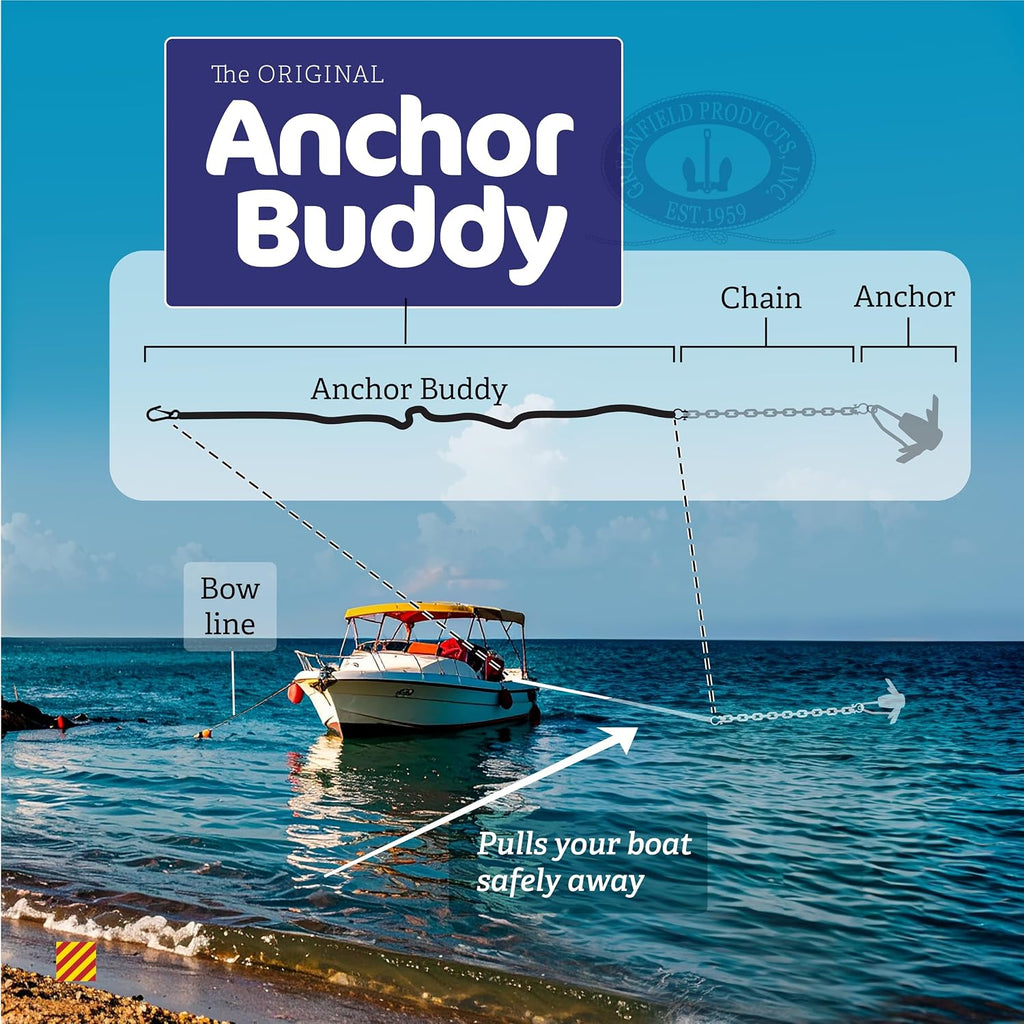 Greenfield Anchor Buddy, The Original Bungee Anchor Line for Boats. 14ft to 50ft Stretch. Elastic Anchor Rope, Bungee