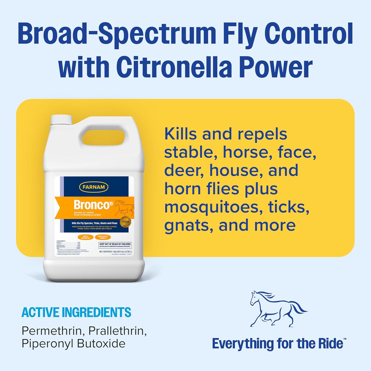 Broncoe Fly Spray Plus Citronella for Horses, Dogs, Premises, 128 oz