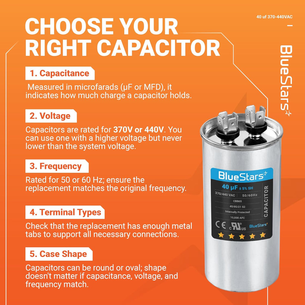 [2026 Upgraded] BlueStars 40uf 370-440VAC Capacitor