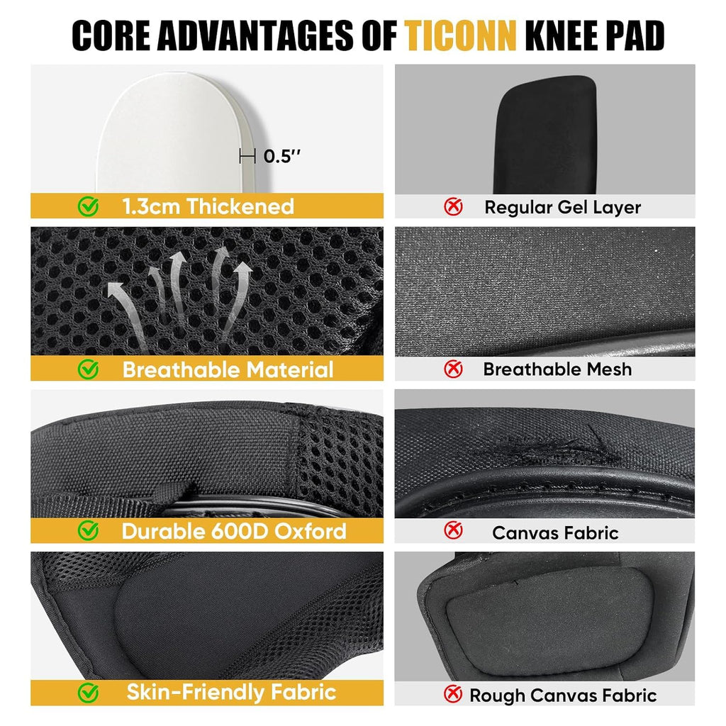 Gel Knee Pads for Work, Professional Heavy Duty Work Knee Pads for Men with Soft Foam and Gel Cushion for Men