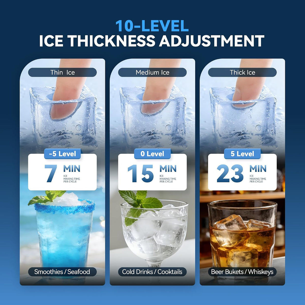 Commercial Ice Maker, 200LBS/24H Ice Maker for Home, Rest, Bar