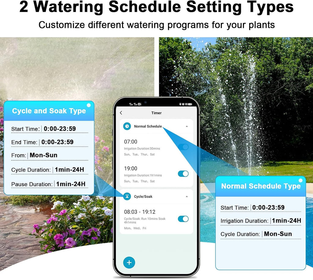 WiFi Water Timer with Brass Inlet, 1 Zone Smart Sprinkler Timer for Garden Hose Faucet, Hose Timers with Up to 20