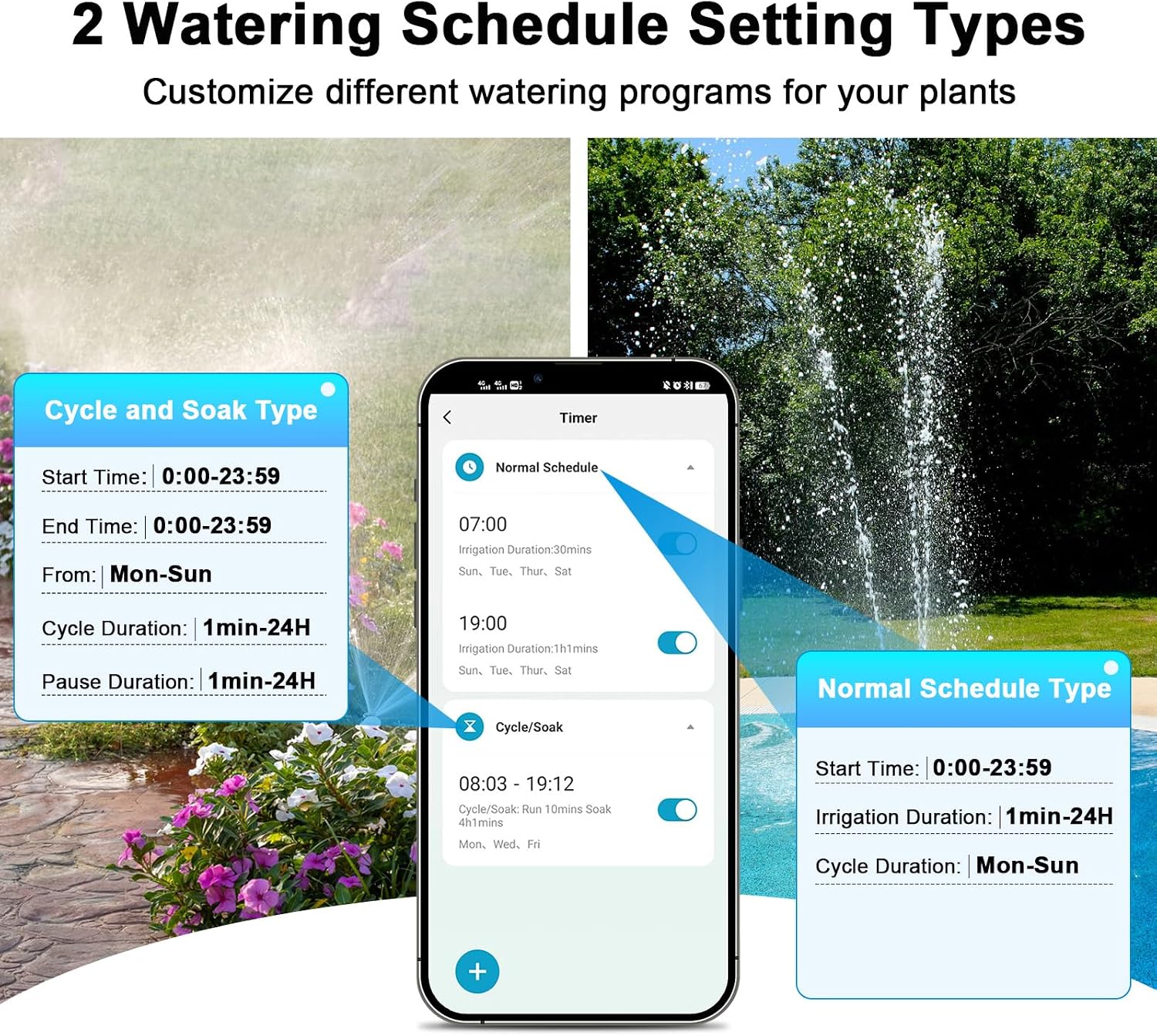 WiFi Water Timer with Brass Inlet, 1 Zone Smart Sprinkler Timer for Garden Hose Faucet, Hose Timers with Up to 20
