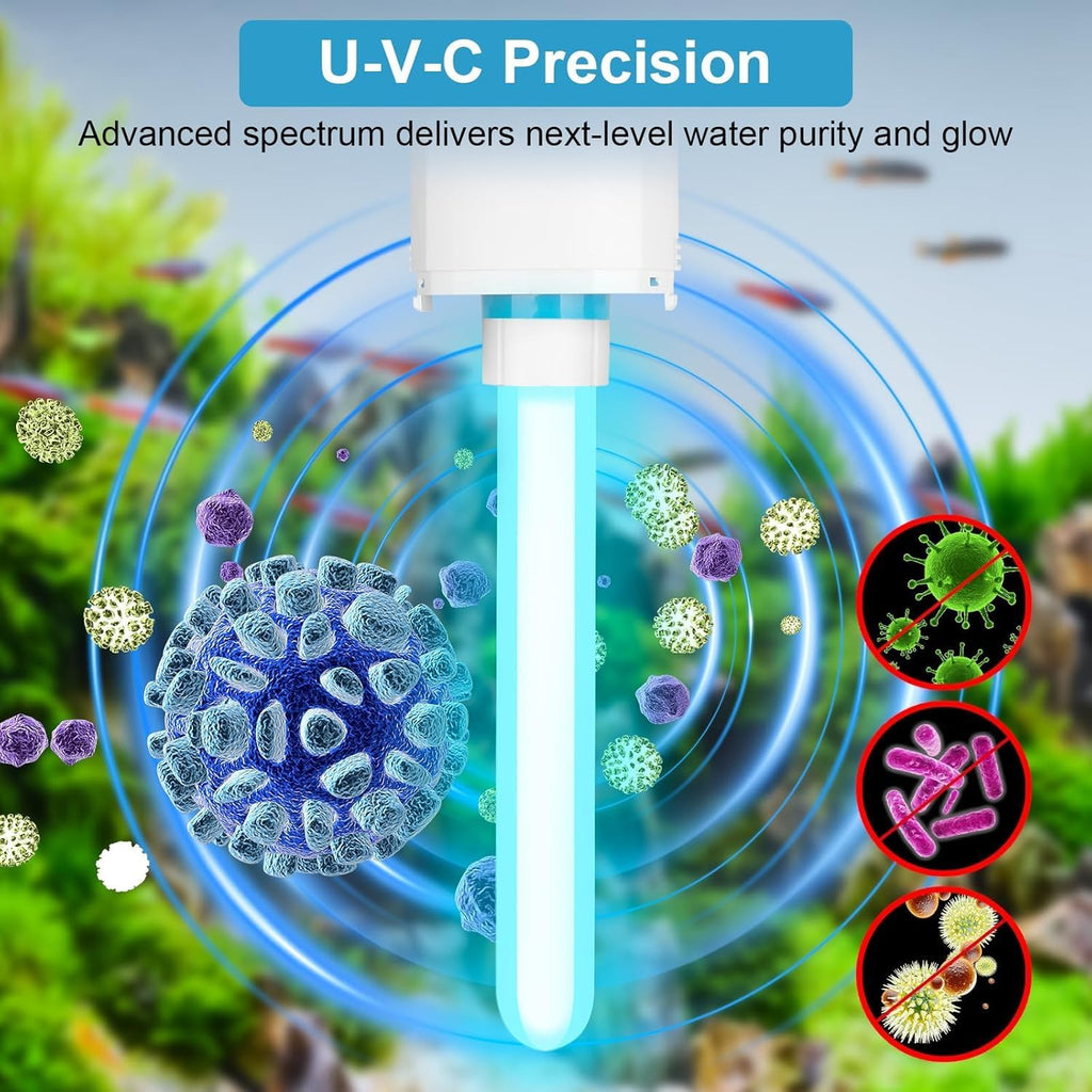 136GPH Aquarium Filter with U-V Light and Timer for 10-40 Gallon Small Fish Tank,Adjustable Flow Rate and Direction