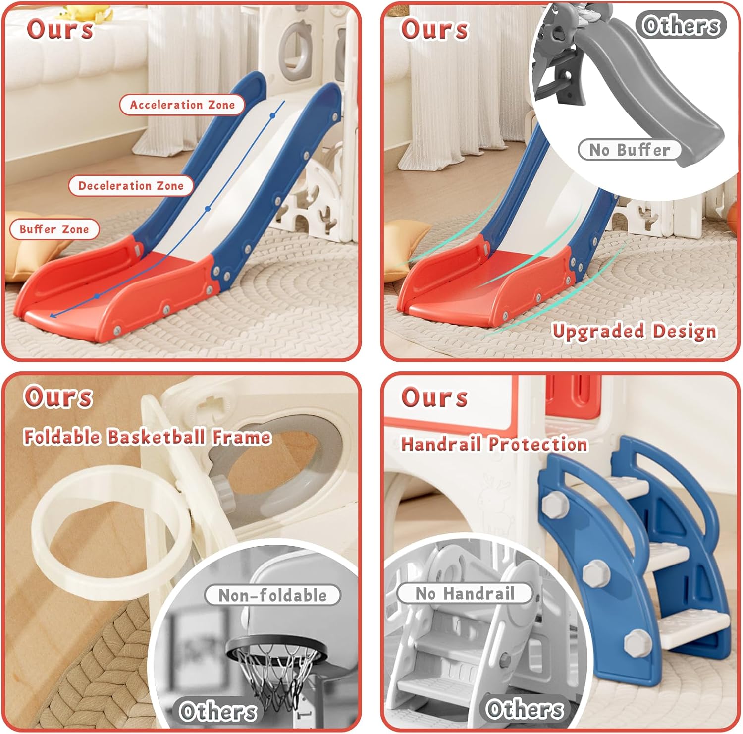 10 in 1 Toddler Slide Playset for 1-3 Years - 1-Hour Easy Assembly, Sturdy Compact Design, Indoor/Outdoor Playground
