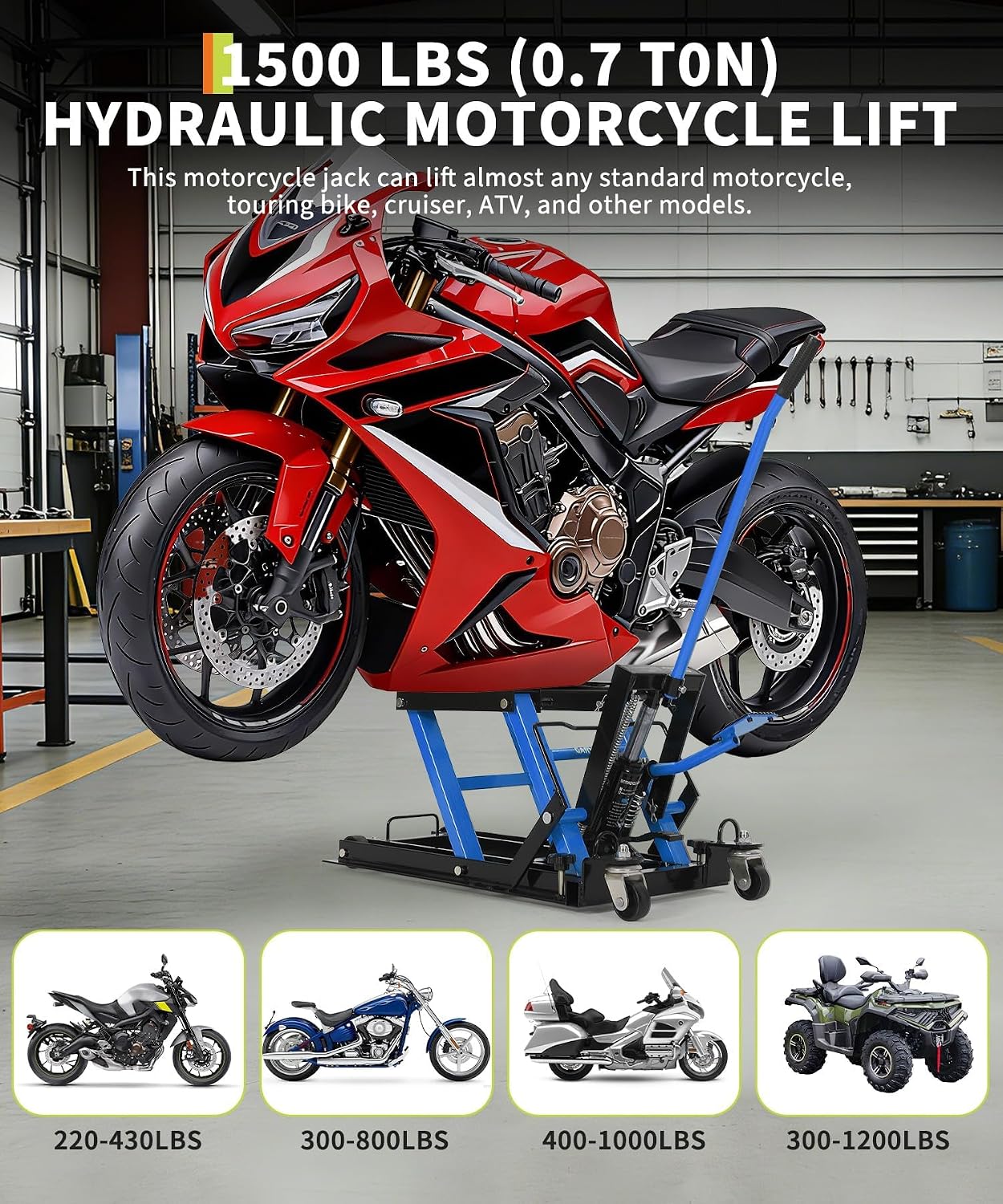 Motorcycle Jack, 1500 Lbs Hydraulic Motorcycle Lift Jack, Adjustable Height 4.53" To15.35, Heavy-Duty Steel ATV Lift