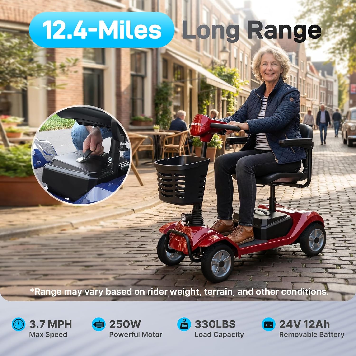 T4 4-Wheel Mobility Scooter for Seniors/Adults, Max 12.4 Miles