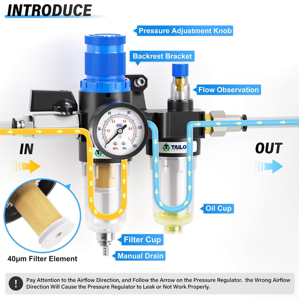 TAILONZ 1/4"NPT Pneumatic Pressure Regulator AFC2000 Gauge & Lube Cup,Blue