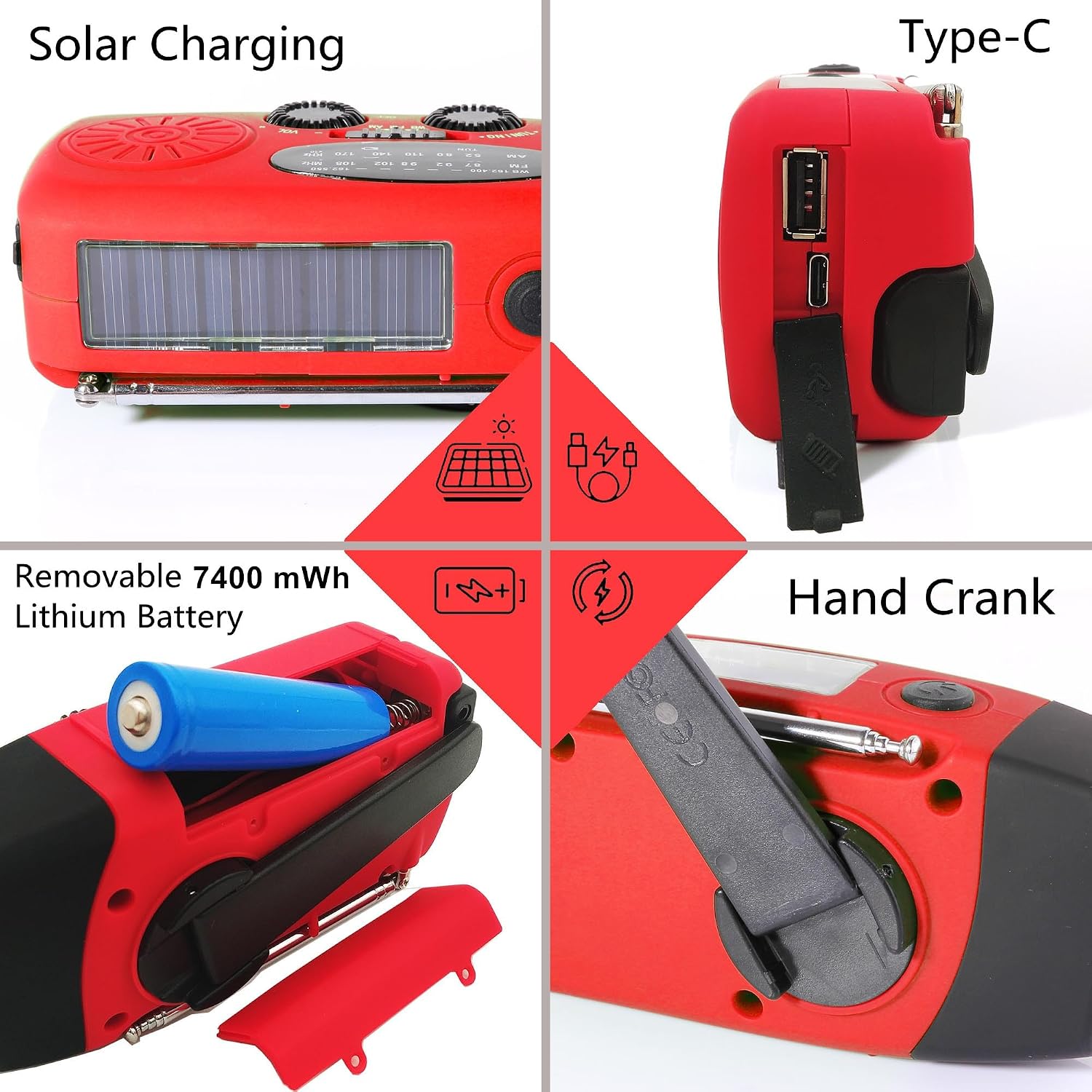 2000mAh SOS Alarm Emergency AM FM Weather Radio, 3LED Type-C Hand Crank Solar Battery Operated Portable Wind Up Radio