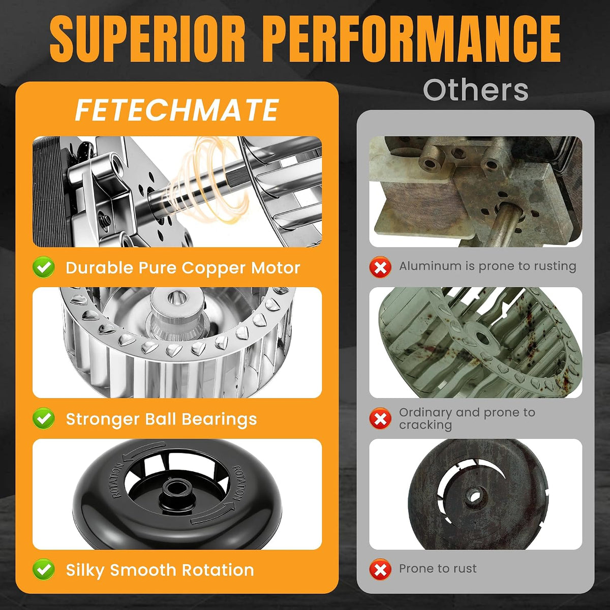 318984-753 Inducer Motor Assembly & LA11AA005 Blower Wheel Compatible with Carr-ier Bry-ant Pay-ne Ja-kel Furnaces, Replaces HC21ZE117 HC21ZE114A LA11AA004, Furnace Draft Inducer Motor By Fetechmate