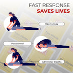 CPR Face Shield fits Adults, Children and Infants - 30 Pack