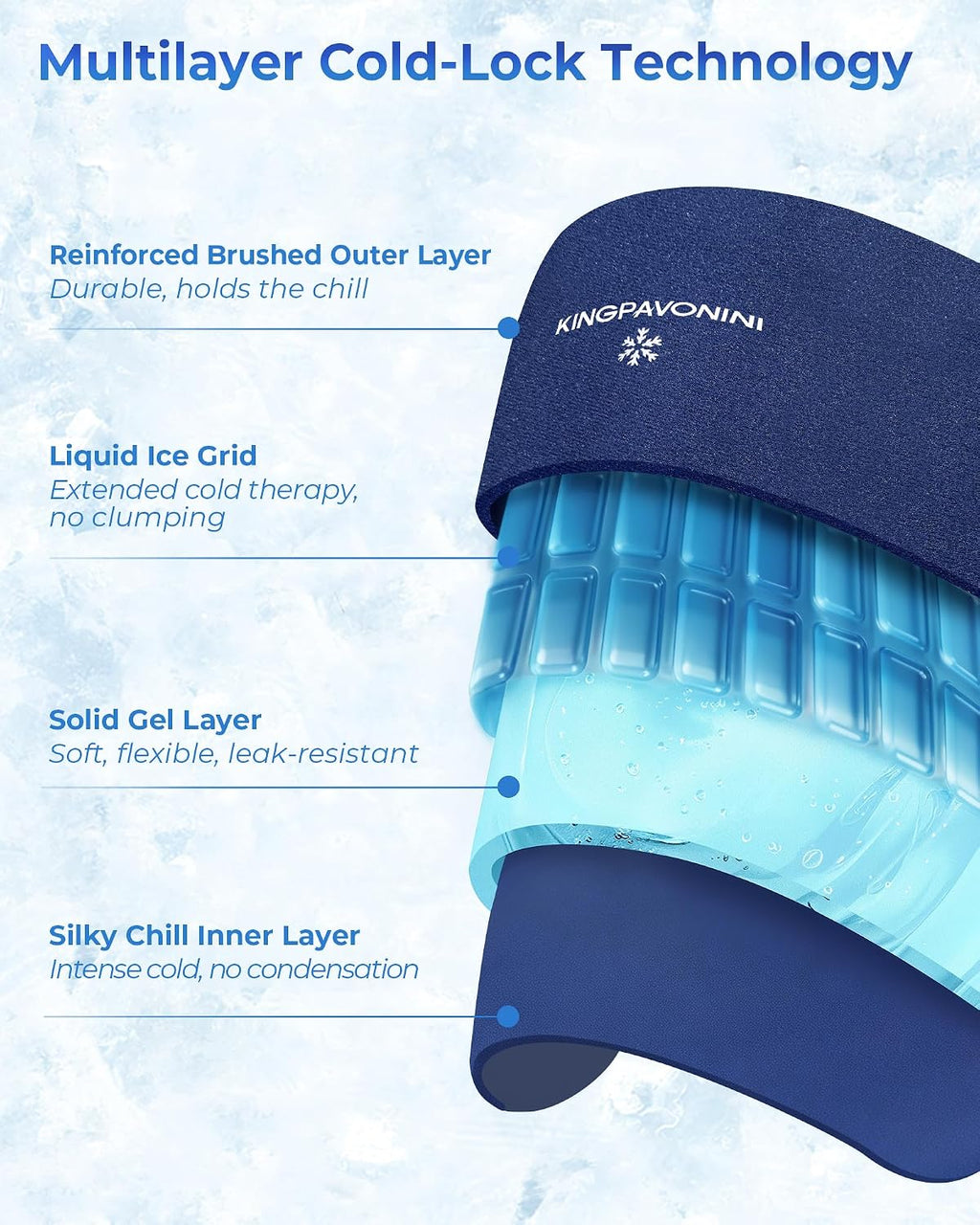 Soft Large Ice Packs for Injuries Reusable, 11"x15"