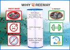 4PK Pool Filters Compatible Replacement for Pentair Clean & Clear Plus 320