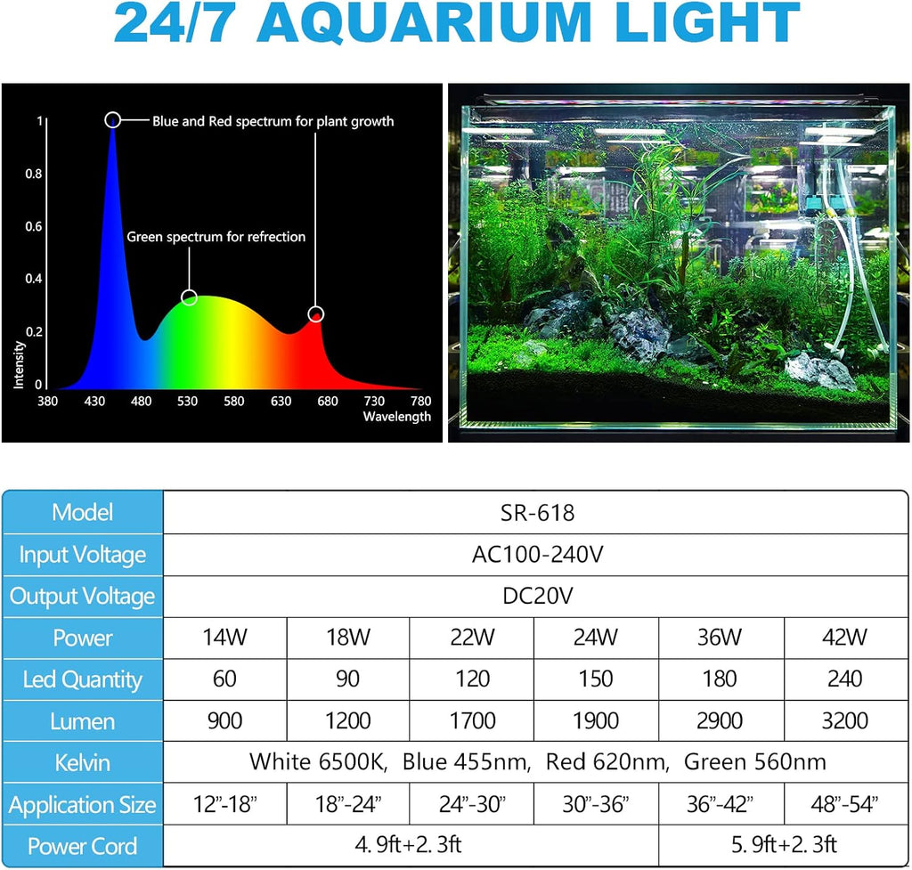 24/7 Led Aquarium Light for Plants Growth-Full Spectrum, 12-18 Inch | Fish Tank Light with Timer for Freshwater Tank