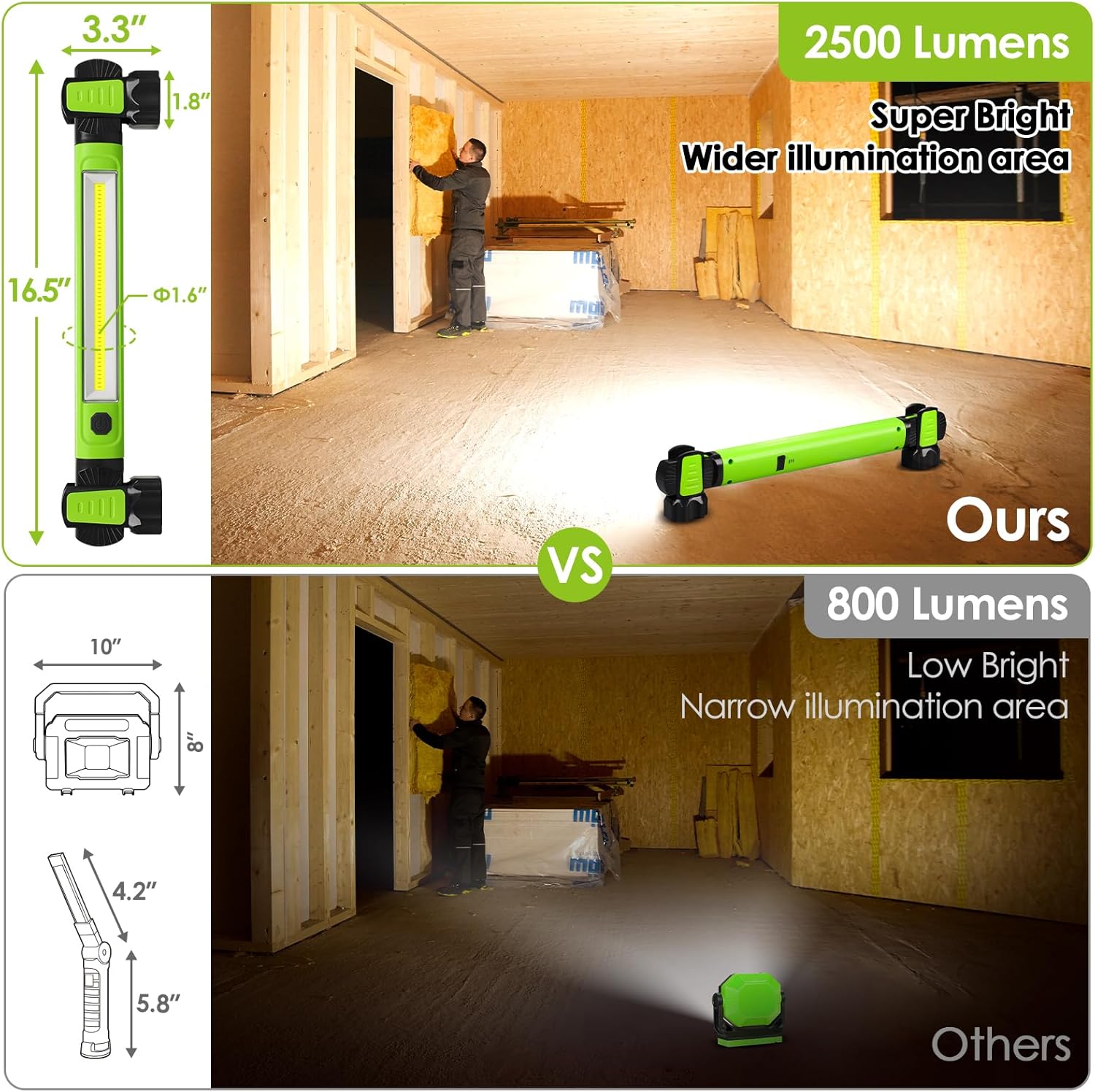 Work Light, 2500LM Bright LED Work Lights, 5200mAh Rechargeable Magnetic Underhood Work Light with Hooks, Cordless