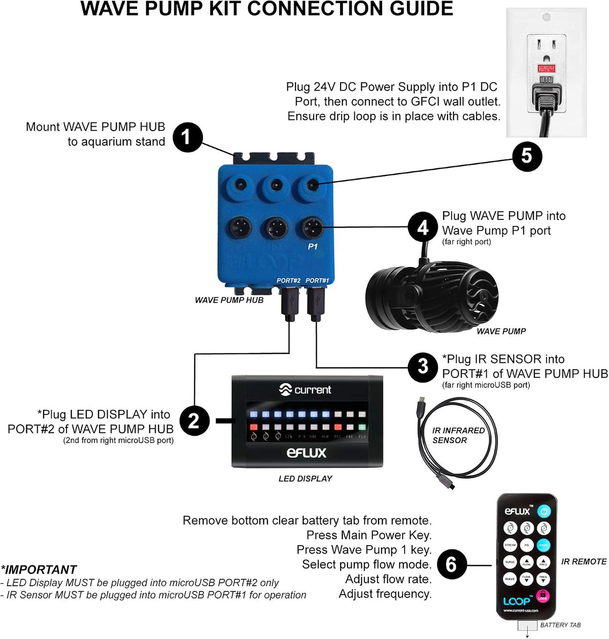 USA 660 GPH eFlux Nano Wave Maker Pump Kit (6000) | Magnetic DC Powerhead with LED Display Controller for Saltwater
