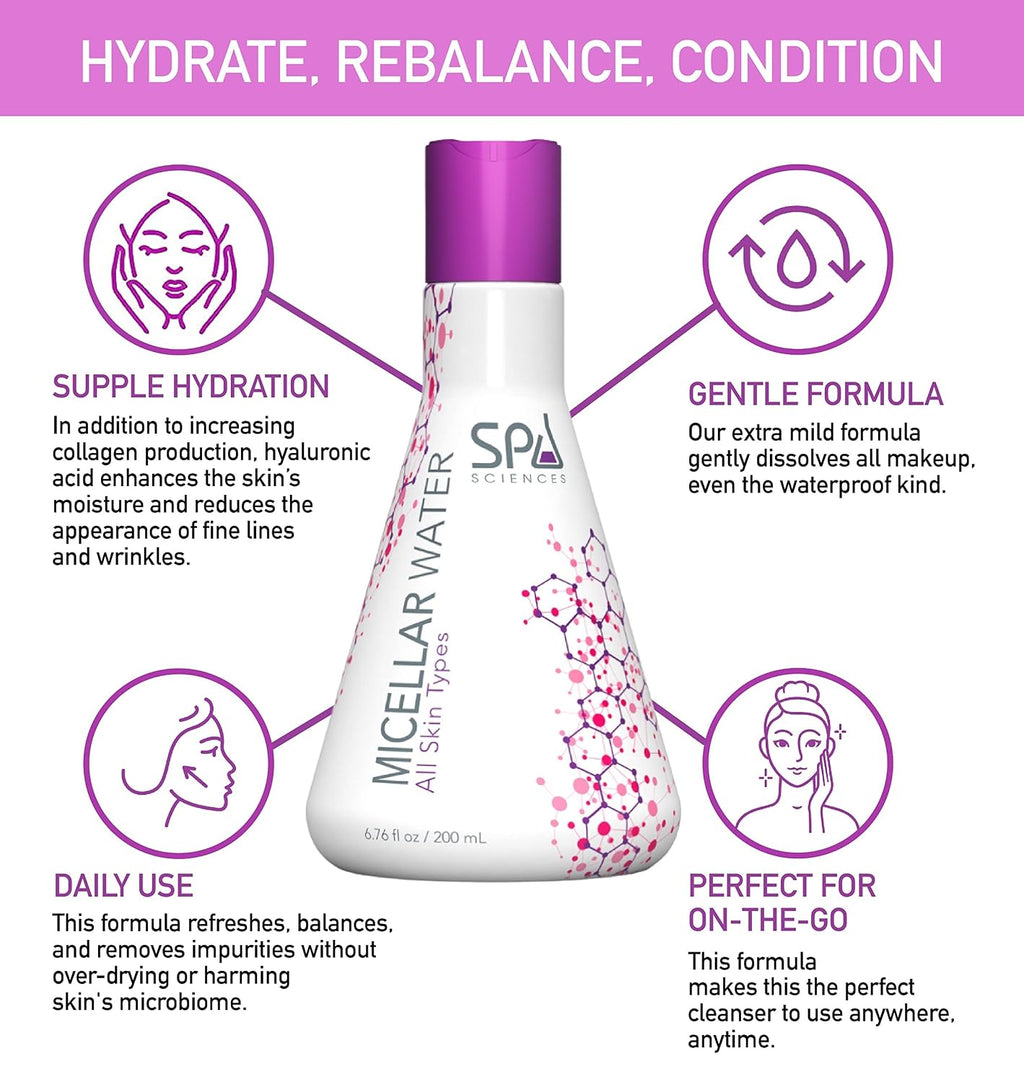 Micellar Water - Made in the USA, For All Skin Types - 6.76oz