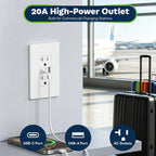 TOPGREENER USB Wall Outlet, 4.2A USB Receptacle with Type A&C Ports, 6 Pack