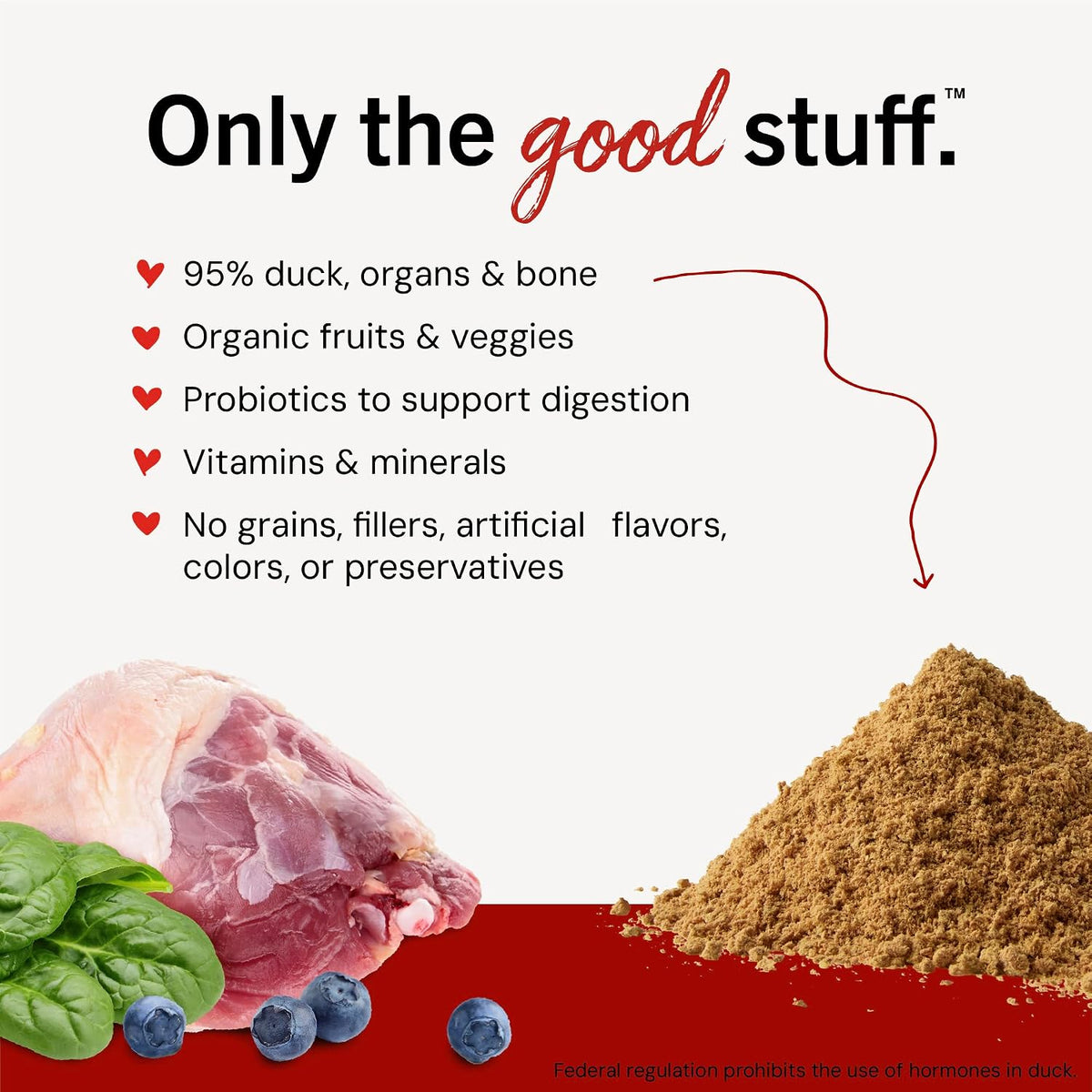 Freeze-Dried Raw Marie's Magical Dinner Dust - Premium Duck & Turkey Dog Food Topper with Organic Fruits & Vegetables
