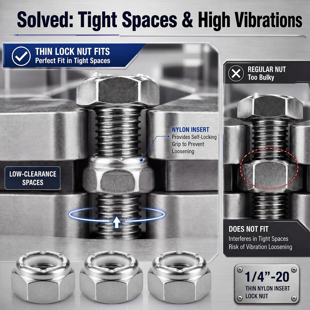 Shimeyao 50 Pack 1/4-20 Thin Nylon Insert Lock Nuts,Silver