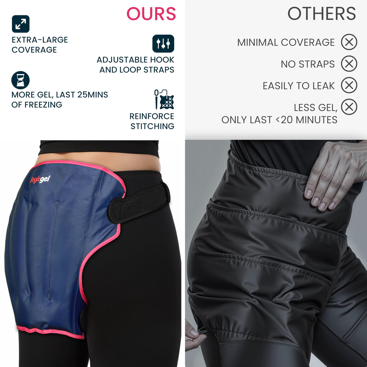 Extra Large Hip Ice Pack Wrap - Reusable Cold Pack for Hip Bursitis, Hip Replacement Surgery and Hip Flexor Pain. Hip
