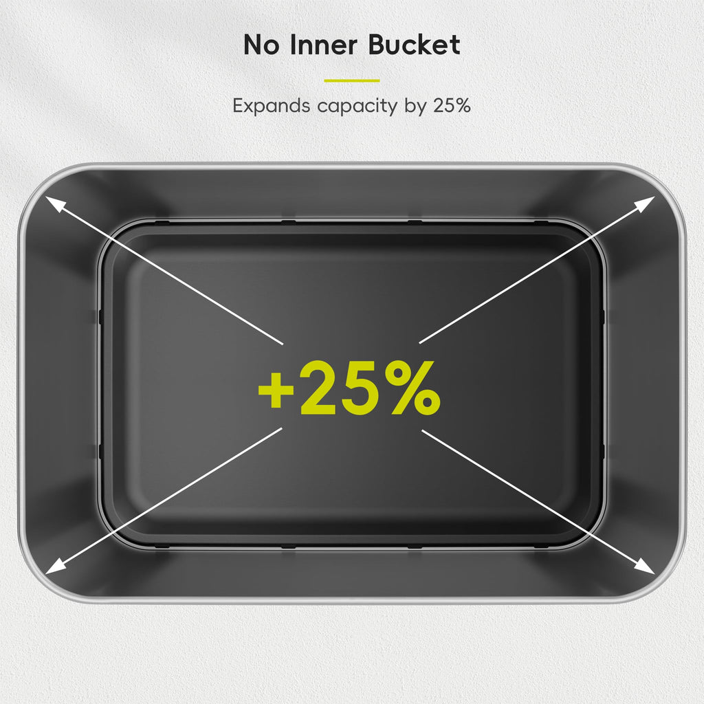 13.2 Gallon Touchless Motion Sensor Kitchen Trash Can, Matte Black