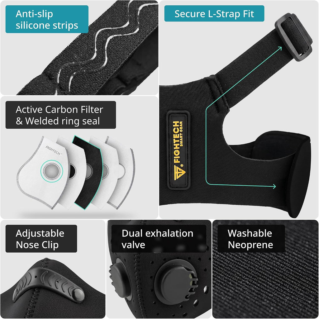 Dust Mask – Reusable Face Mask with Carbon Filters & Air Valves for Woodworking, Construction & Moving
