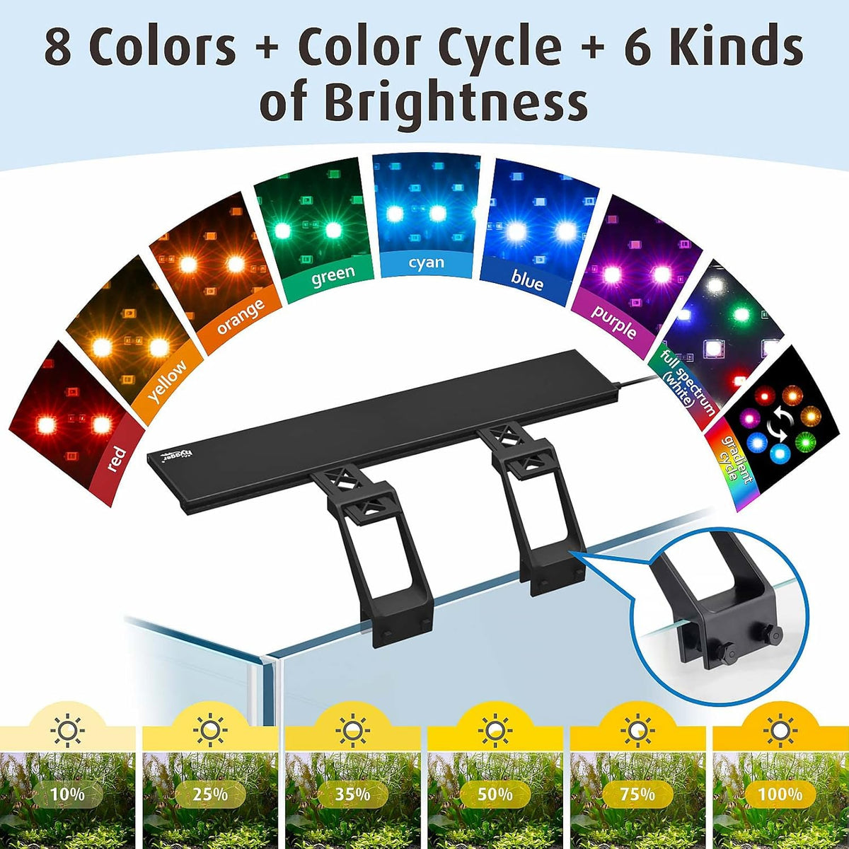Clip On Full Spectrum Aquarium LED Light, 22W Day-Night Dual Timer Sunrise-Day-Sunset-Moon Fish Tank Light