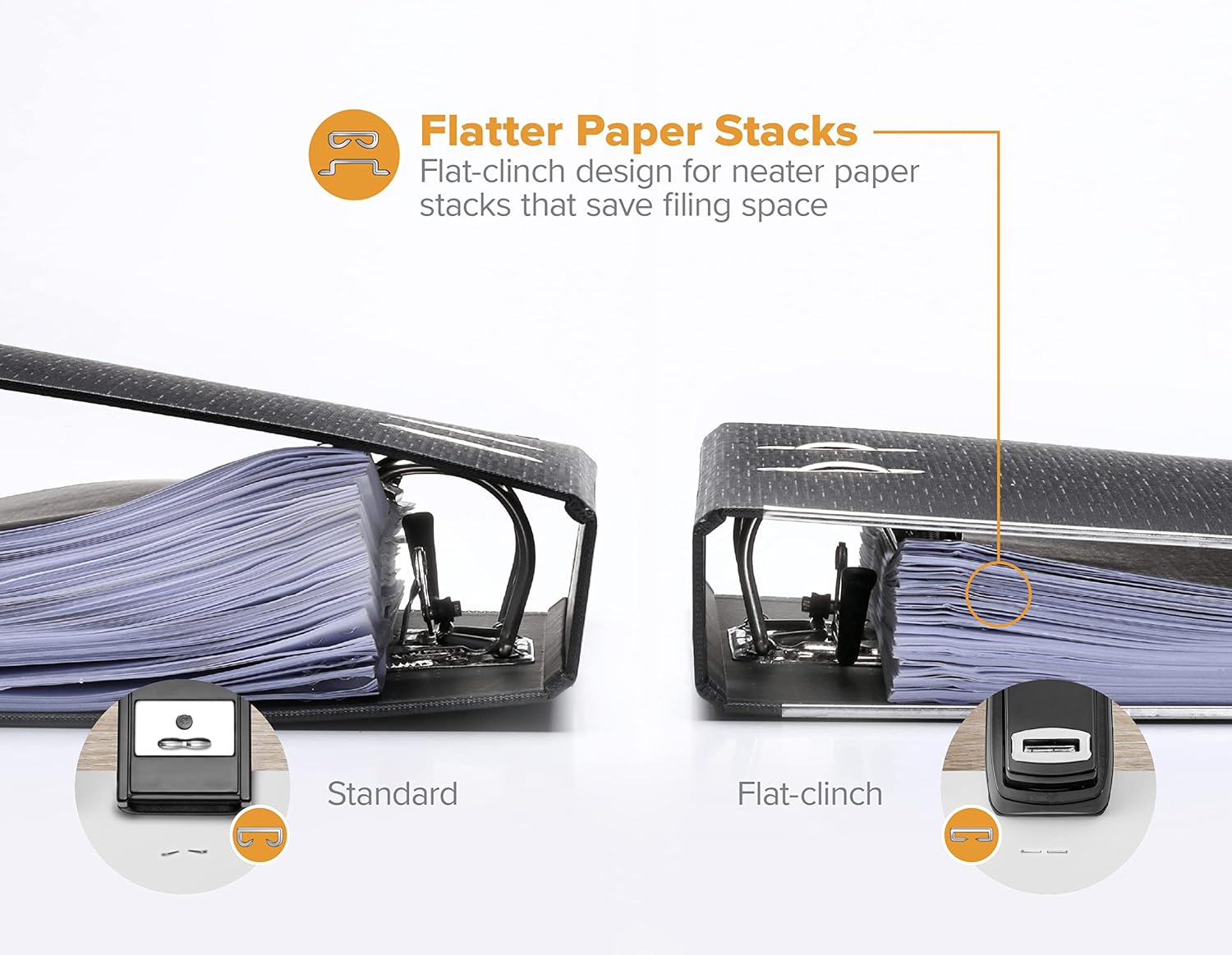 Office Heavy Duty Stapler, 40 Sheet Capacity, No Jam, Full Strip