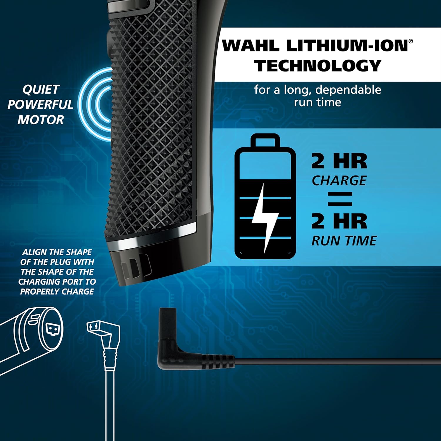 USA Pro Series High Visibility Skeleton Style Trimmer, Lithium-Ion Cordless USB Rechargeable All in One Shaving &