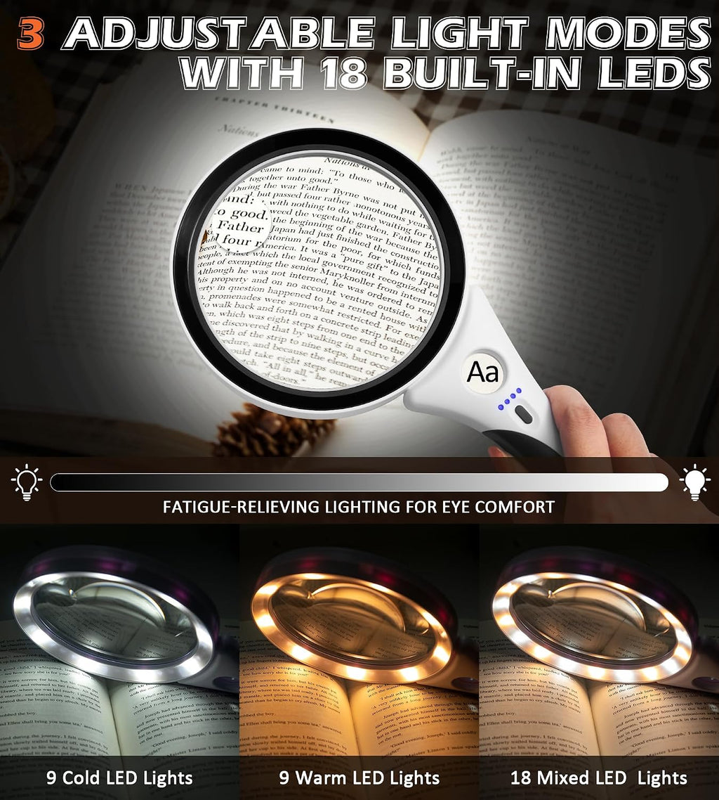 Rechargeable Magnifying Glass with Light, 10X 20X 45X Handheld Lighted Magnifier with 18 LED 3 Modes, 4.3" Anti-Glare