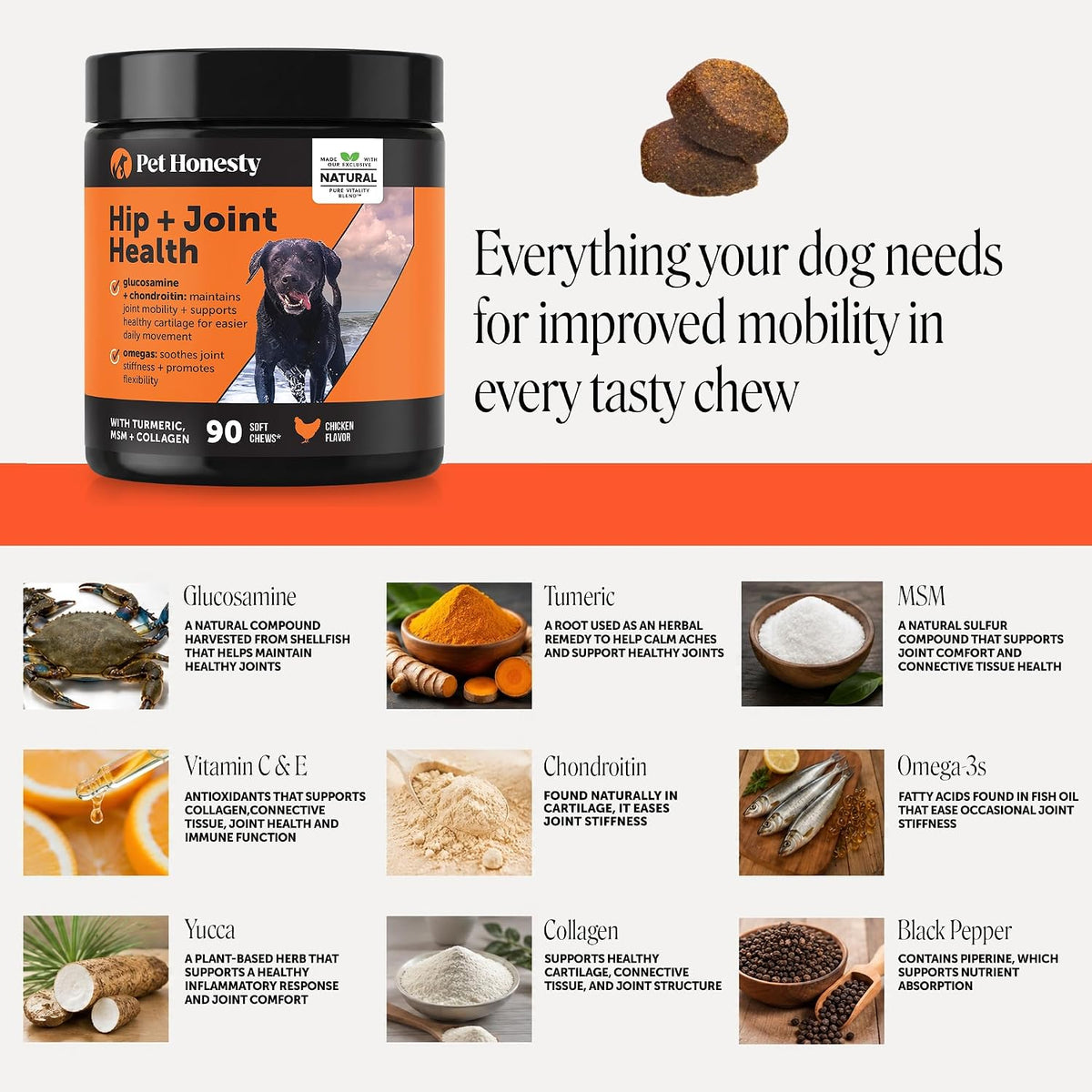 Vet Recommended Hip and Joint Supplement for Dogs, 90 Count