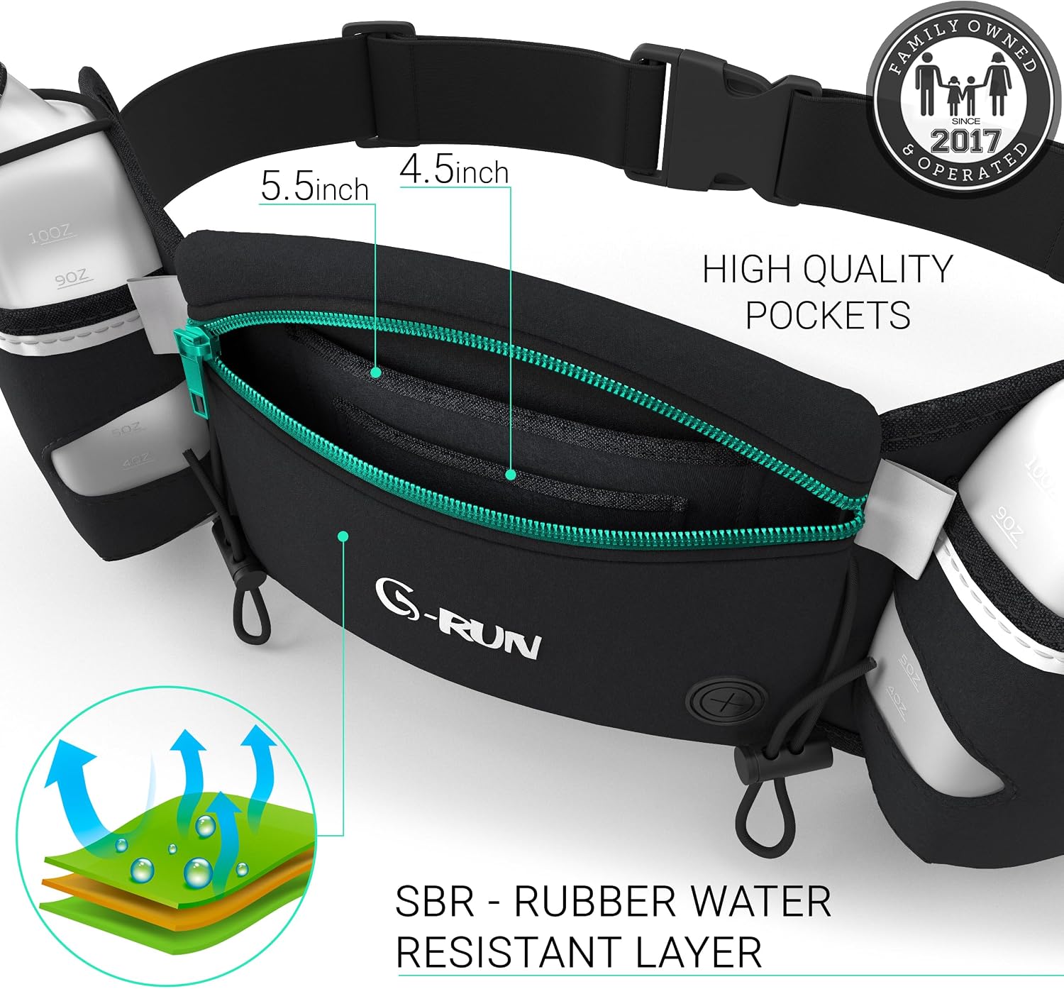 Hydration Running Belt with 2x10oz Bottles - Water Belts for Woman and Men - iPhone Belt for Any Phone Size - Fuel