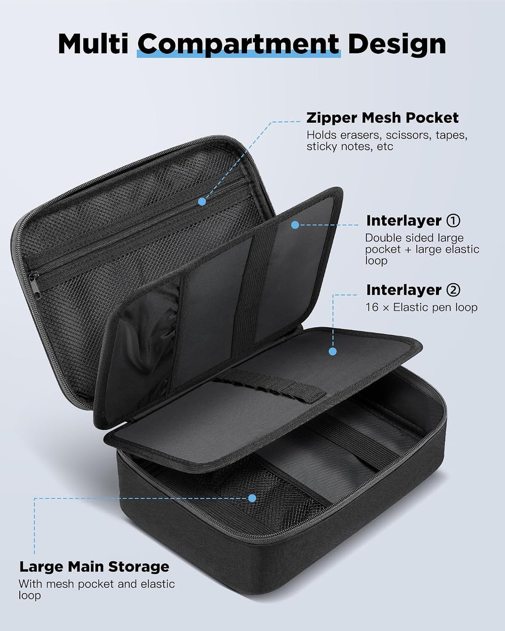 Big Capacity Storage Pouch Marker Pen Pencil Case Simple Stationery Bag Box Art Tool & Sketch Storage Boxes for