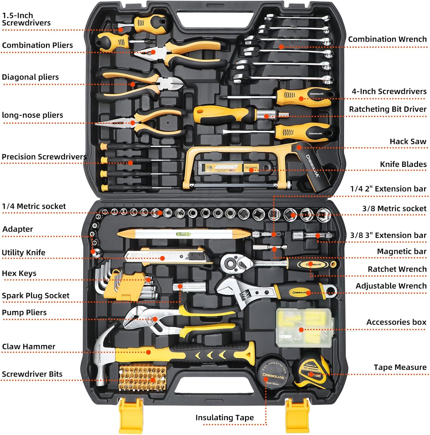 199 Piece Tool Kit for Home,General Household/Auto Repair Tool Set,Basic Hand Tool Kit with Socket Wrench,Tool Box