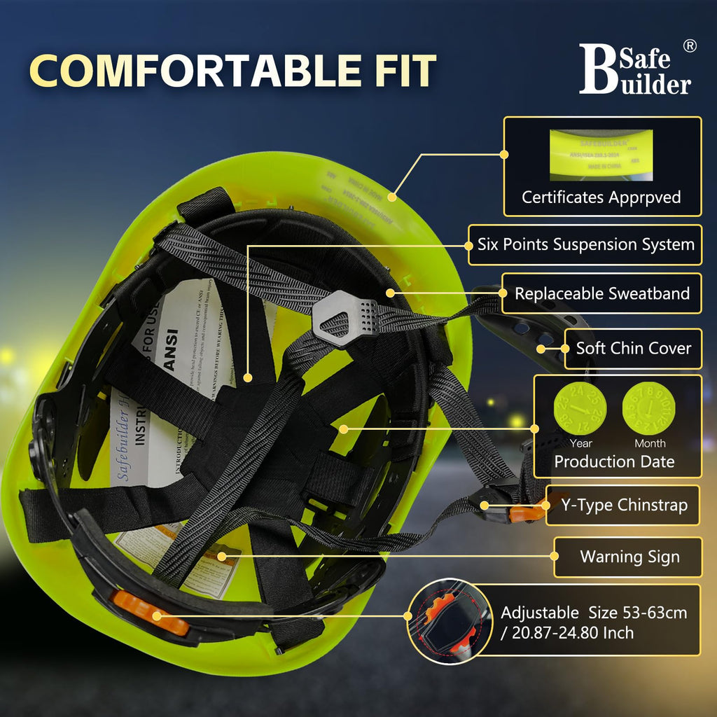 Construction Safety Helmet with Headlight Hard Hat Headlamp Adjustable Ventilation Hardhats Work Head Protection