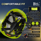 Construction Safety Helmet with Headlight Hard Hat Headlamp Adjustable Ventilation Hardhats Work Head Protection