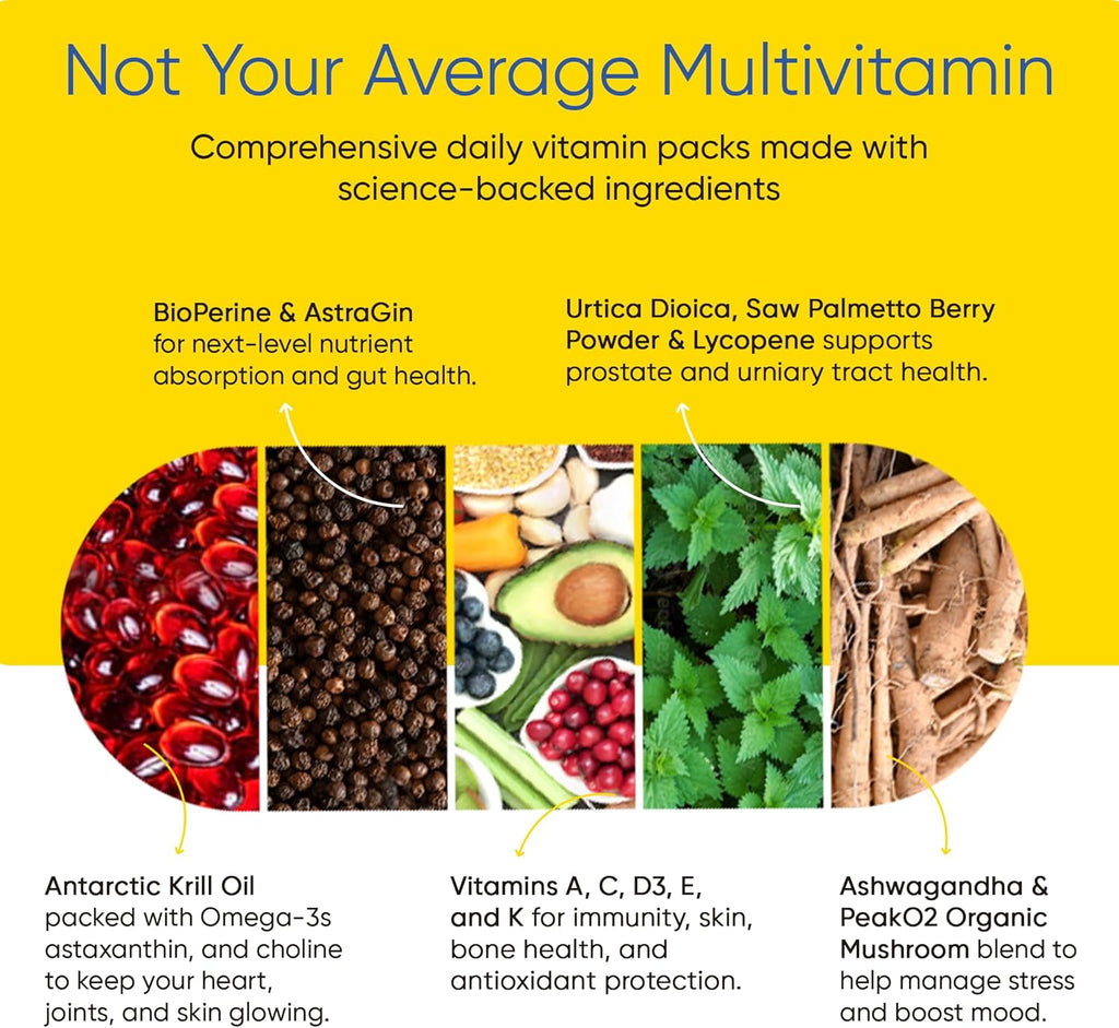 Men's Total Health Daily Vitamin Packs - 22 Essential Minerals & Vitamins for Men, All-in-One Multivitamin Supplement