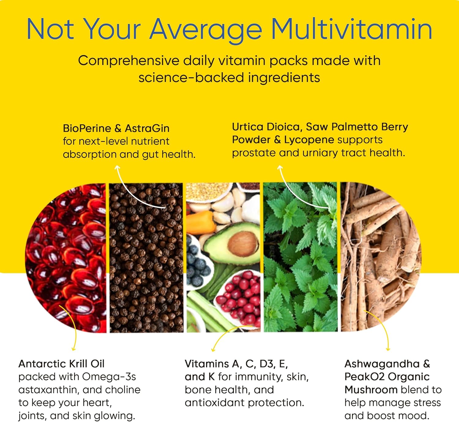 Men's Total Health Daily Vitamin Packs - 22 Essential Minerals & Vitamins for Men, All-in-One Multivitamin Supplement