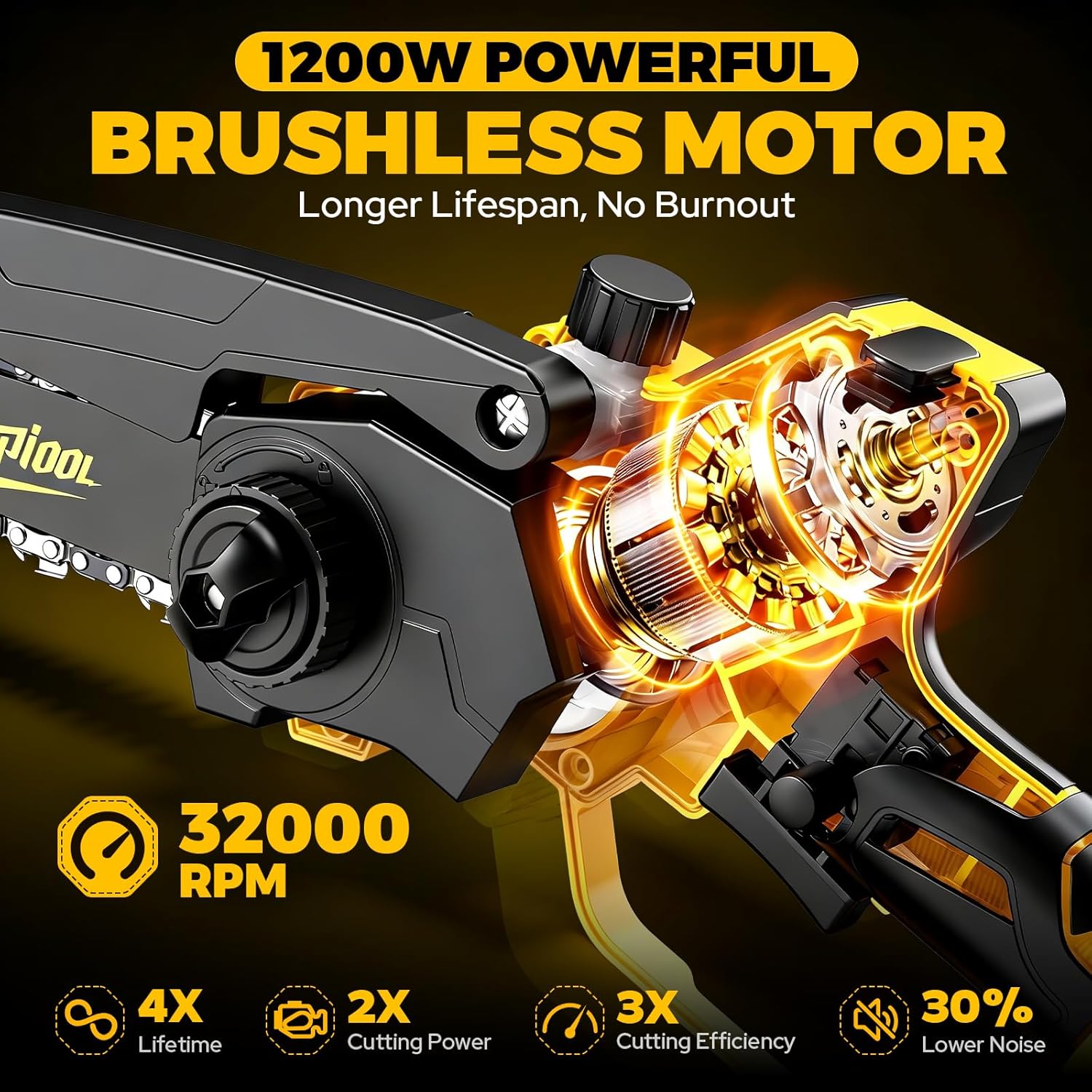 Cordless Mini Chainsaw Compatible with Dewalt 20V MAX Battery, 6 Inch & 8 Inch Small Electric Chainsaw Brushless
