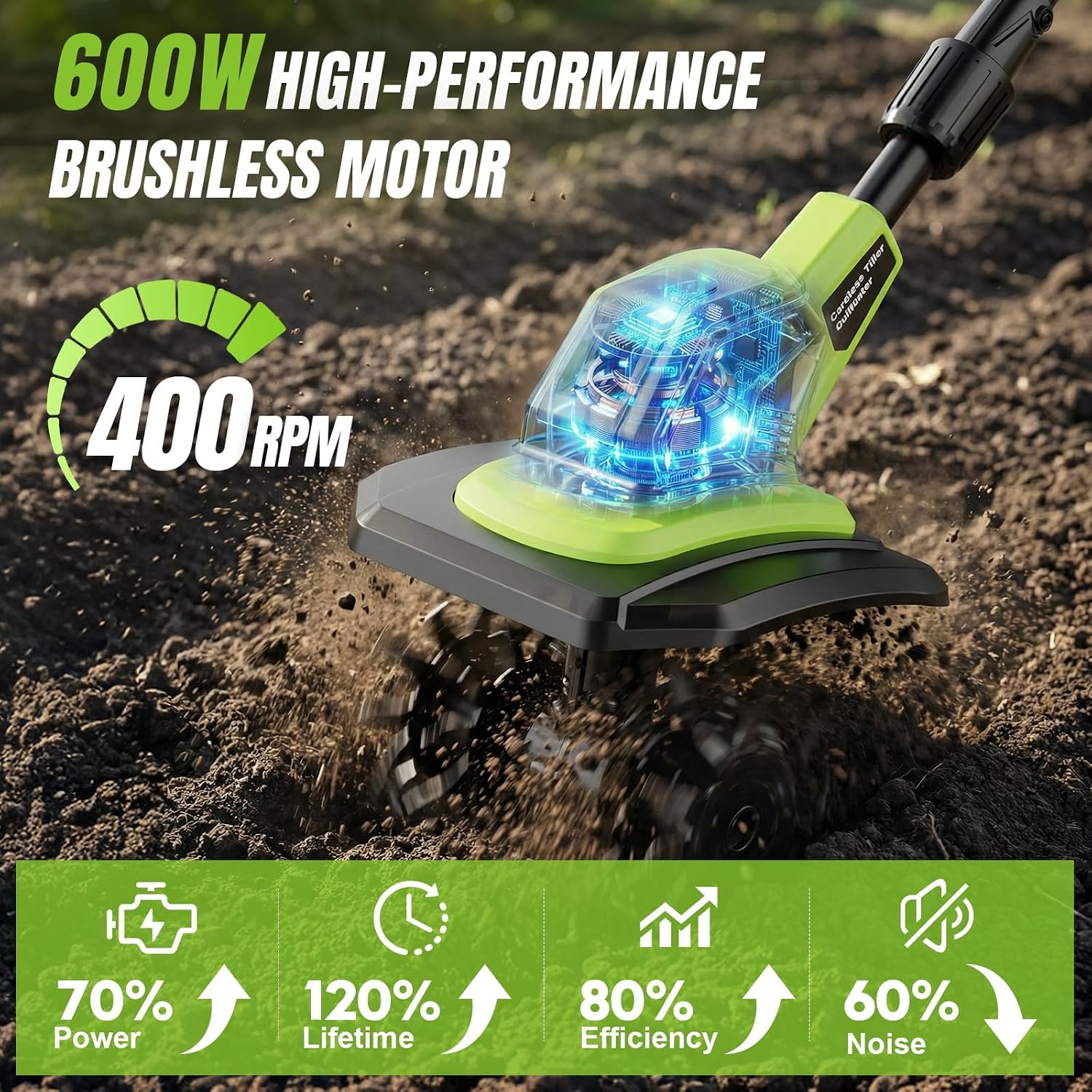 6000mAh Cordlees Tiller Cultivator for Gardening