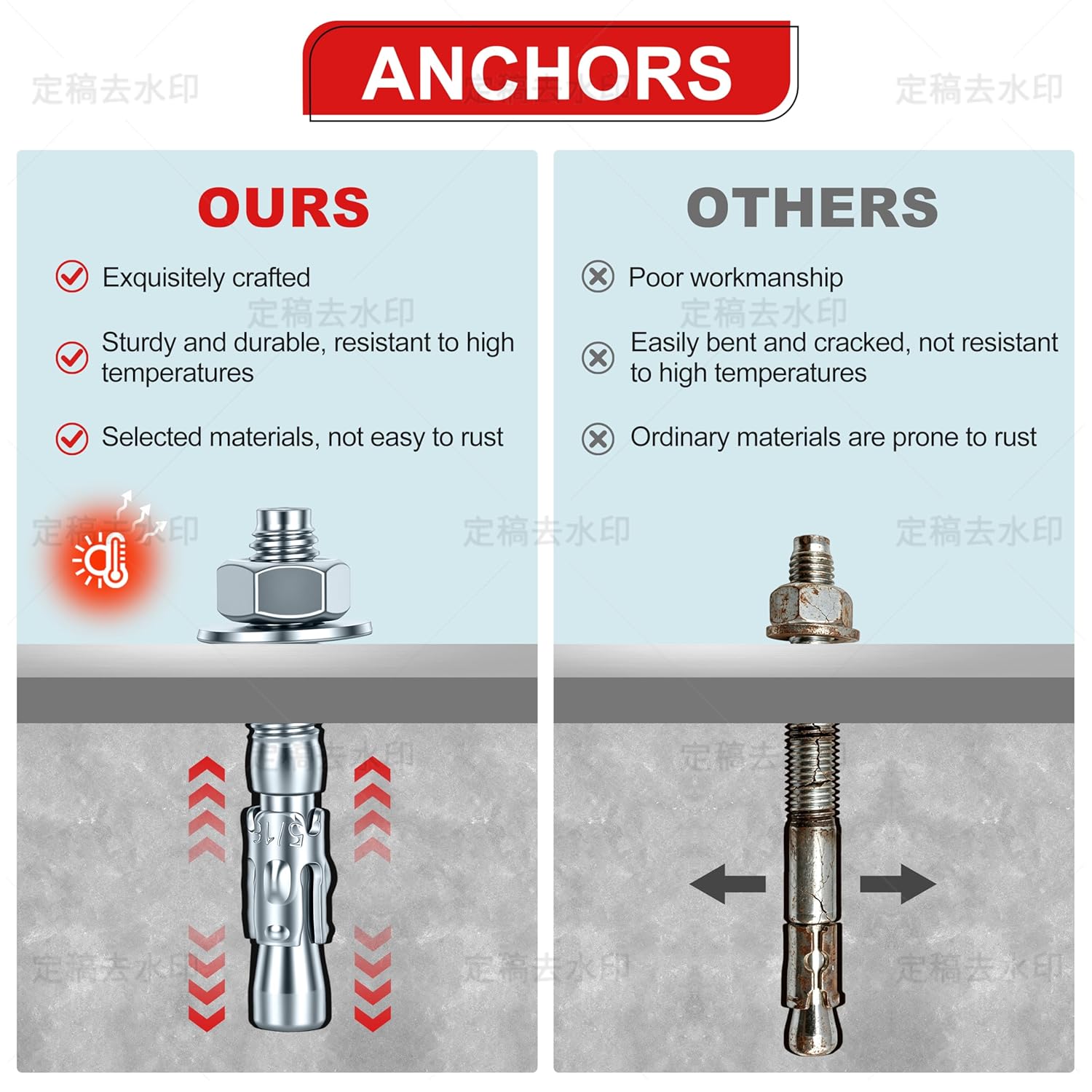 5/16 x 2 in Wedge Anchors 12 pcs Galvanized Concrete Anchors | Concrete Screw and Anchor Kit, Concrete Wall Anchors