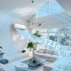 18000BTU Mini Split AC & Heating System, 19 SEER2, 230V