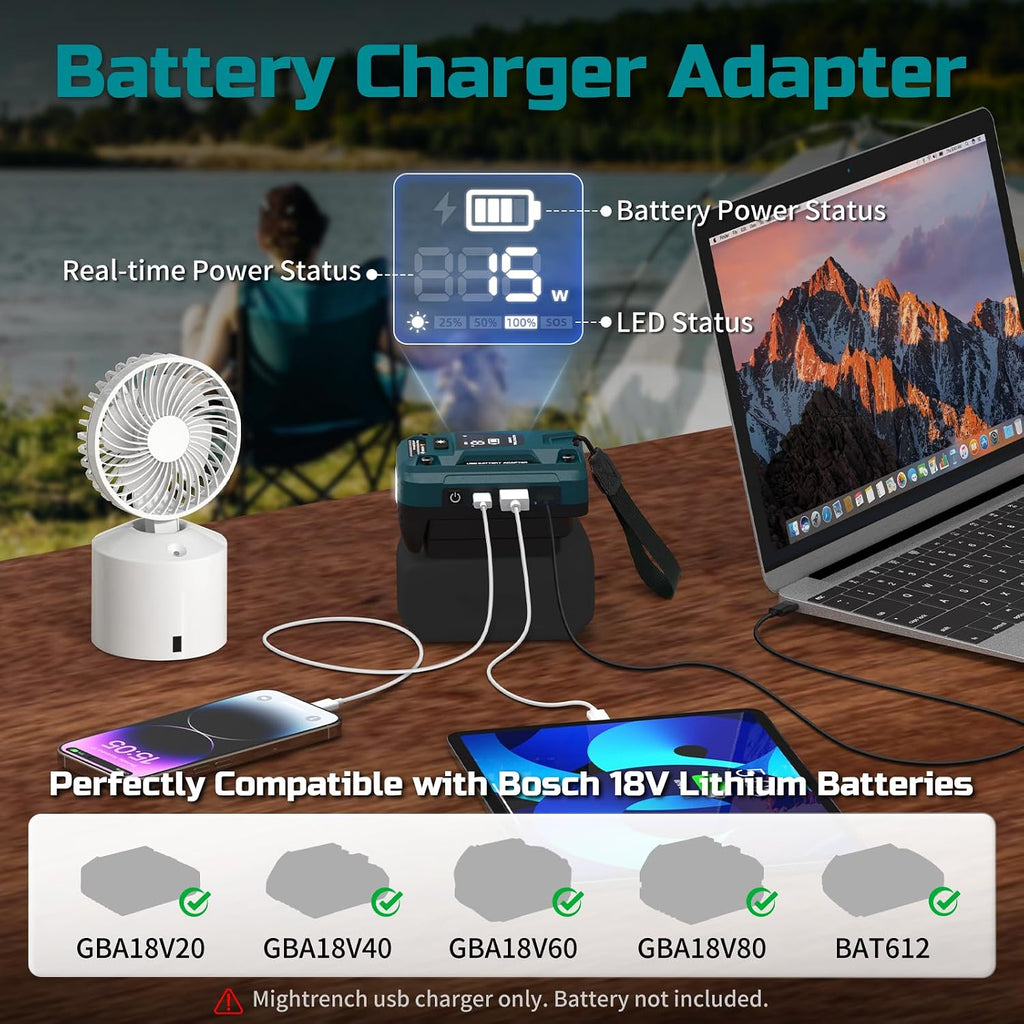 140W Battery USB Charger Compatible with Bosch 18V Battery