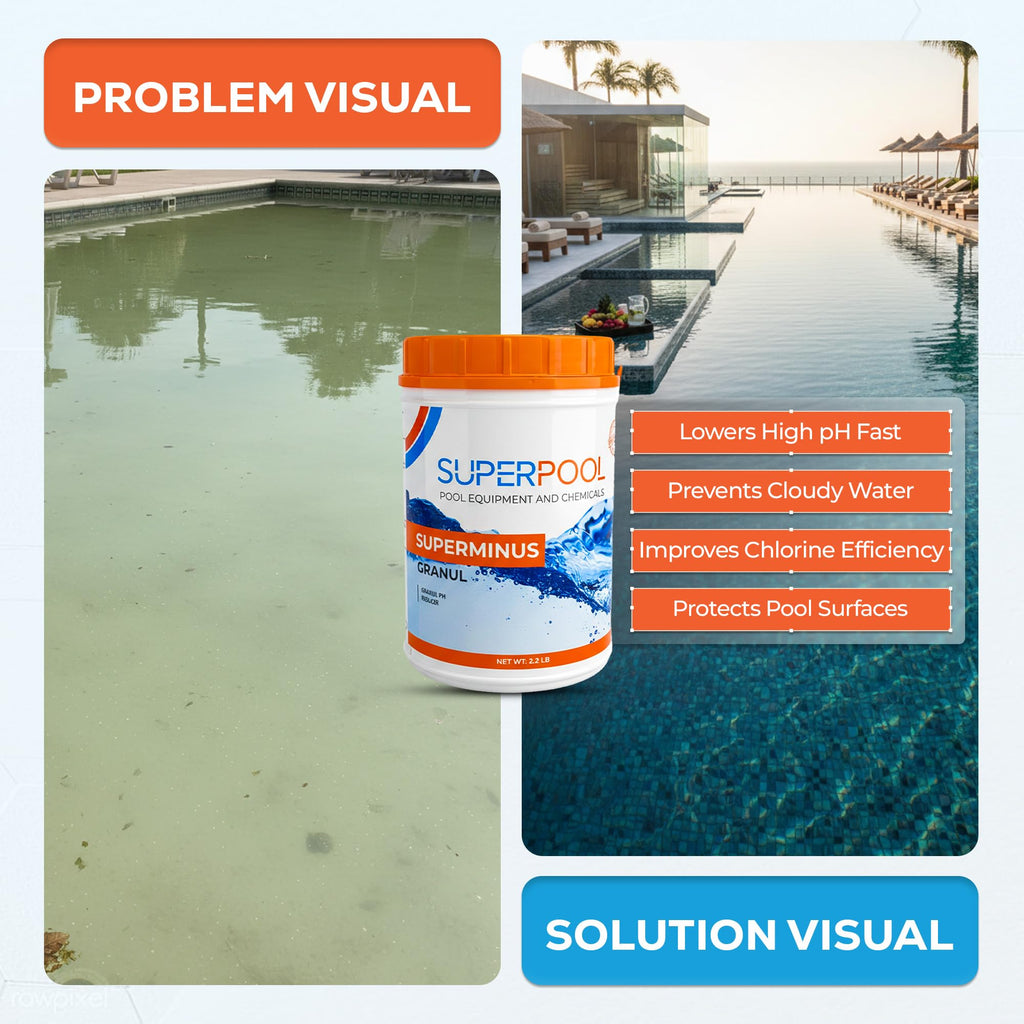 pH Down for Pools, Spas & Hot Tubs, Granular pH Decreaser