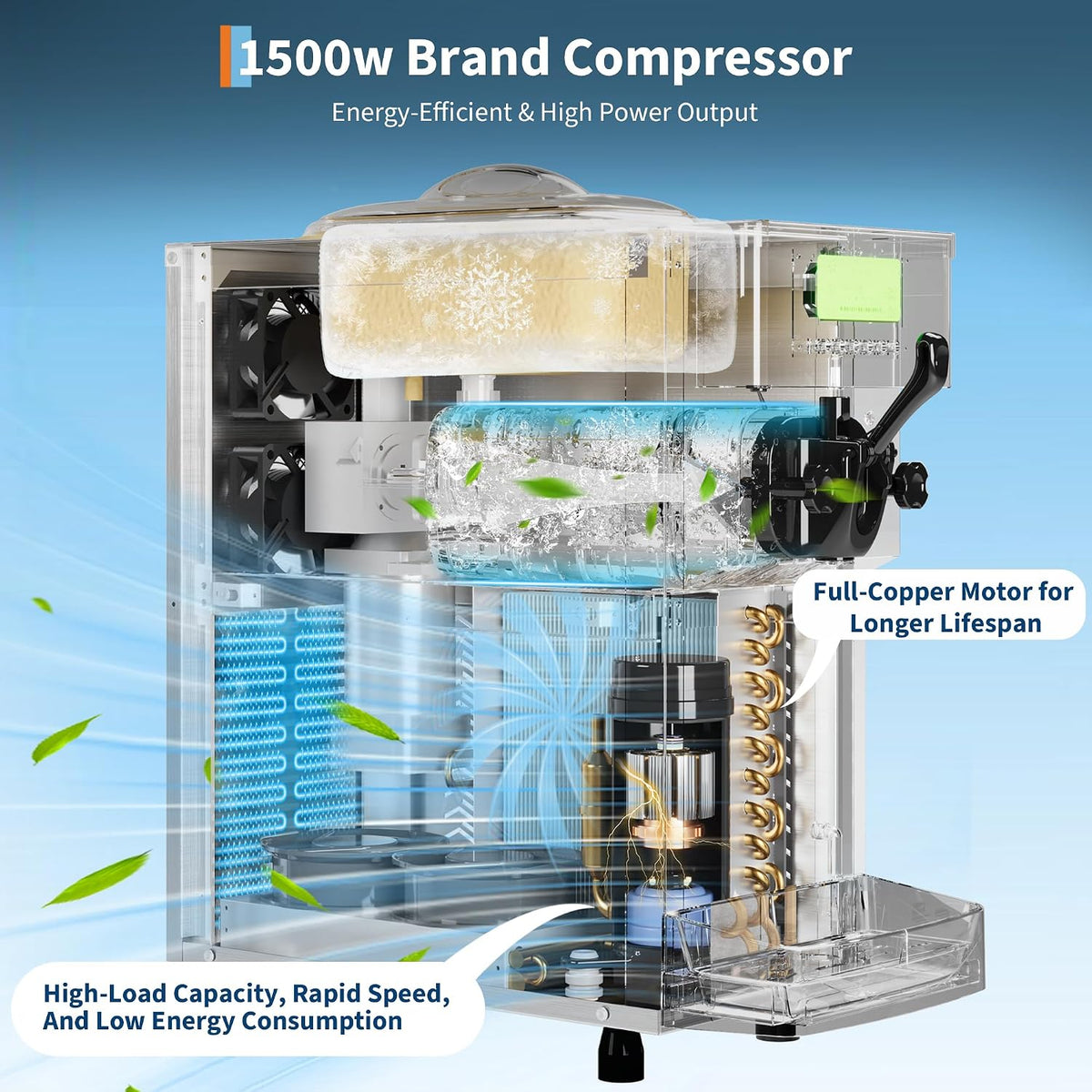 1500W Single Flavor Commercial Soft Ice Cream Maker, 5.3-7.4 Gal/Hr Soft Serve Ice Cream Machine with 5" Display
