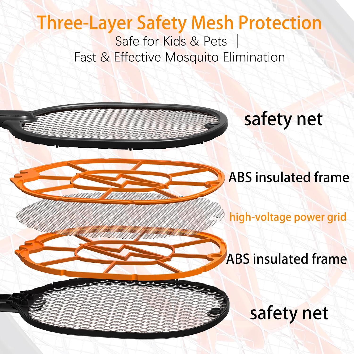 2-Pack Electric Fly Swatter – Battery Powered Mosquito & Bug Zapper Racket with Safe Mesh & Wall-Mount Design for