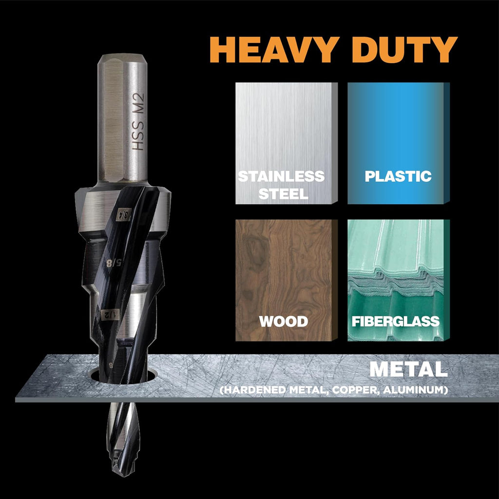 1/4"-3/4" M2 Step Drill Bit Unibit for Hole Drilling 5 Sizes