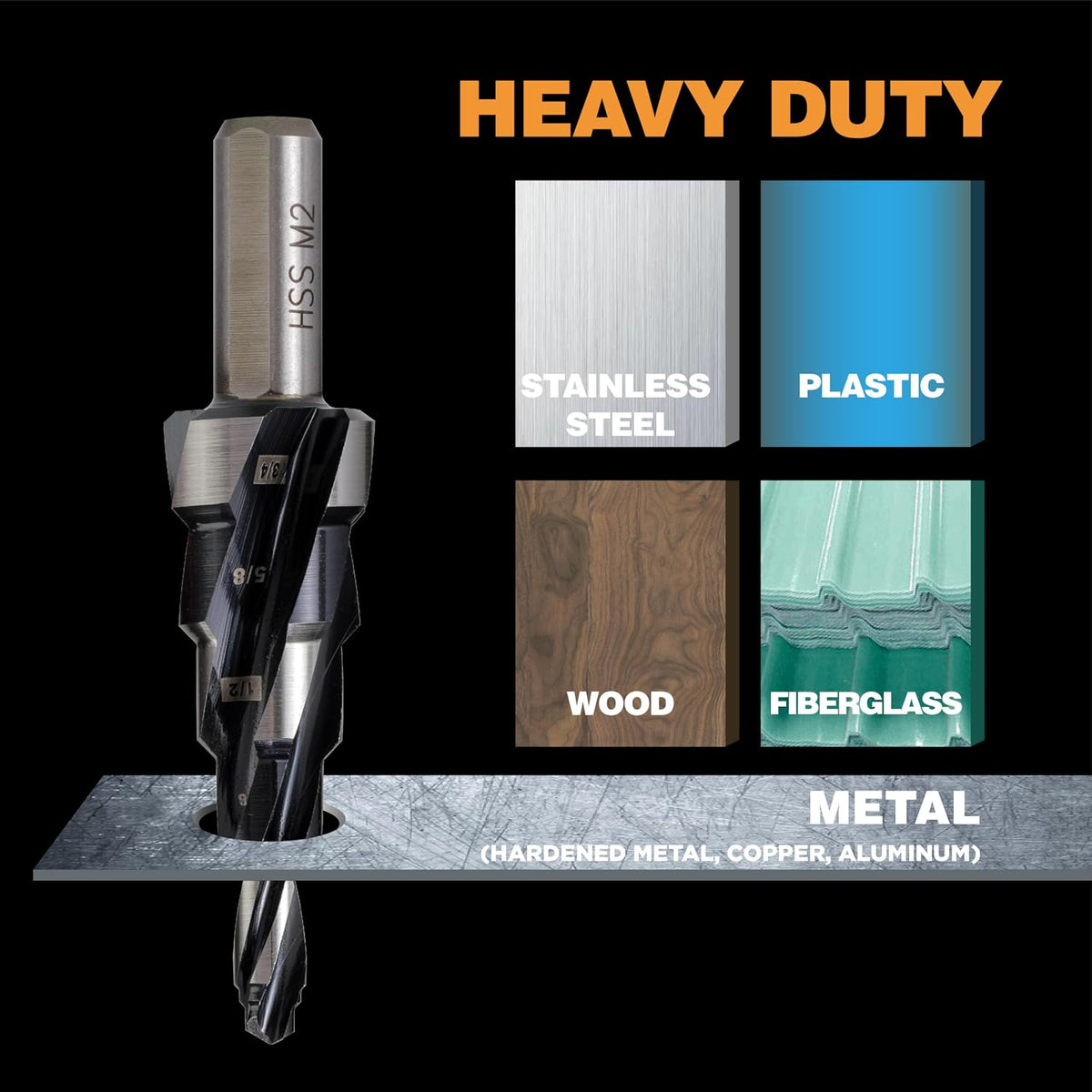 1/4"-3/4" M2 Step Drill Bit Unibit for Hole Drilling 5 Sizes